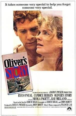 La Historia de Oliver (1978) VOSE